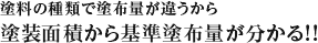 塗料の種類で塗布量が違うから塗装面積から基準塗布量が分かる!!