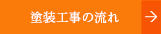 塗装工事の流れ